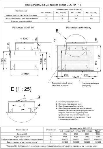Схема монтажа Кит 15 (500)
